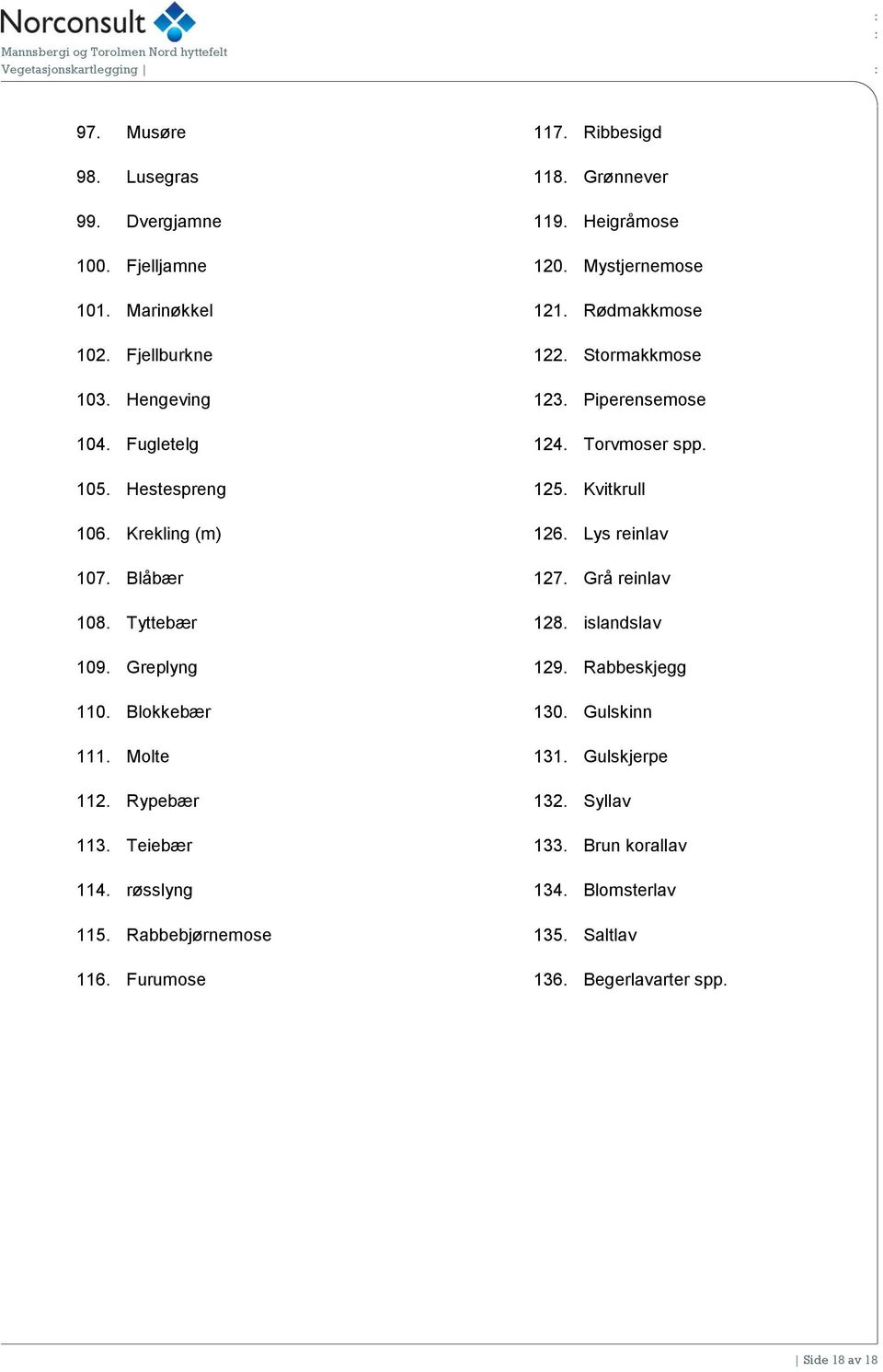 Grønnever 119. Heigråmose 120. Mystjernemose 121. Rødmakkmose 122. Stormakkmose 123. Piperensemose 124. Torvmoser spp. 125. Kvitkrull 126. Lys reinlav 127.