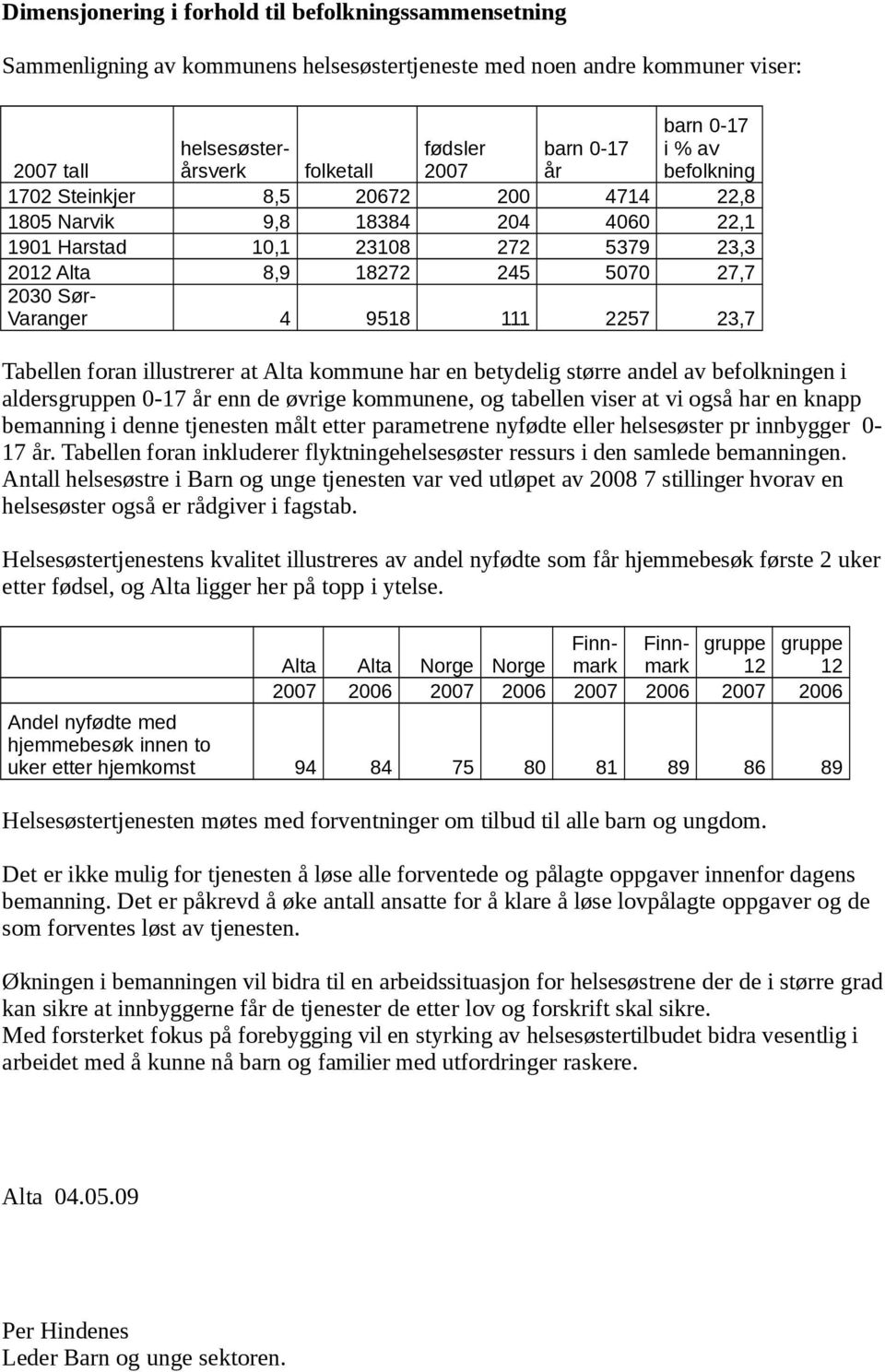 9518 111 2257 23,7 Tabellen foran illustrerer at Alta kommune har en betydelig større andel av befolkningen i aldersgruppen 0-17 år enn de øvrige kommunene, og tabellen viser at vi også har en knapp