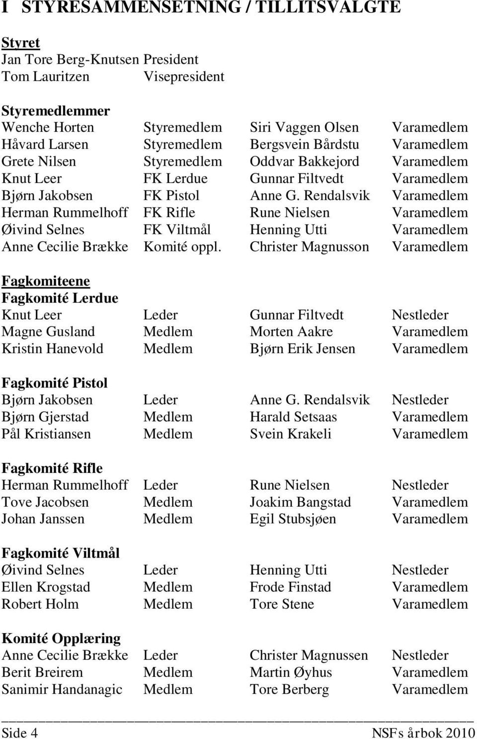 Rendalsvik Varamedlem Herman Rummelhoff FK Rifle Rune Nielsen Varamedlem Øivind Selnes FK Viltmål Henning Utti Varamedlem Anne Cecilie Brække Komité oppl.