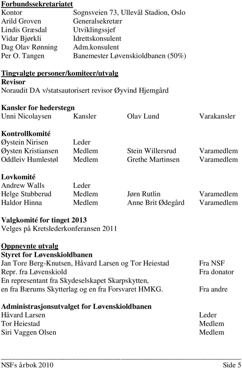 Varakansler Kontrollkomité Øystein Nirisen Leder Øysten Kristiansen Medlem Stein Willersrud Varamedlem Oddleiv Humlestøl Medlem Grethe Martinsen Varamedlem Lovkomité Andrew Walls Leder Helge