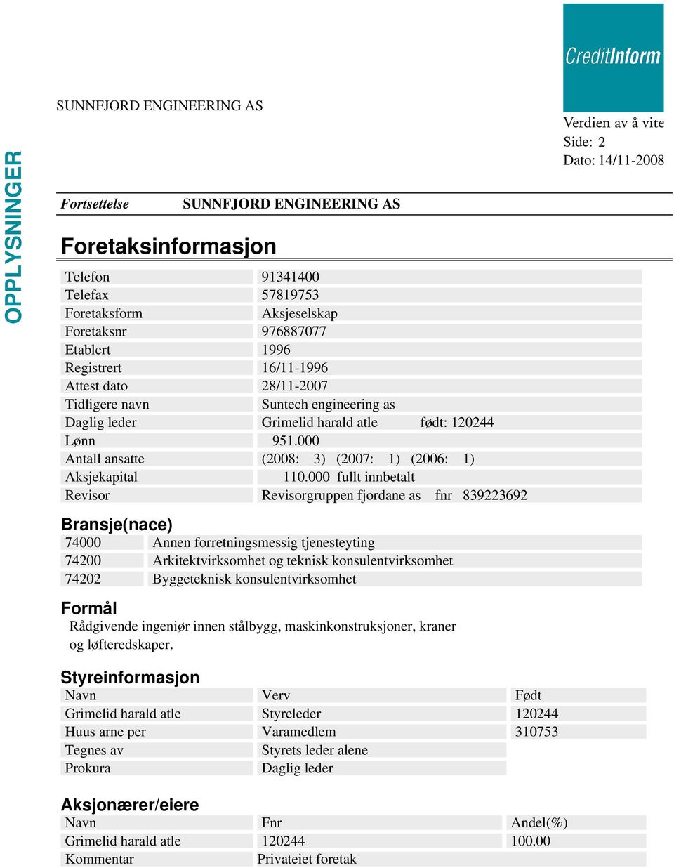 000 fullt innbetalt Revisor Revisorgruppen fjordane as fnr 839223692 Bransje(nace) 74000 Annen forretningsmessig tjenesteyting 74200 Arkitektvirksomhet og teknisk konsulentvirksomhet 74202