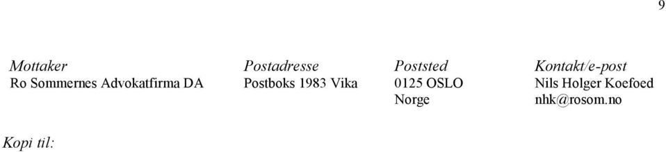 Advokatfirma DA Postboks 1983 Vika