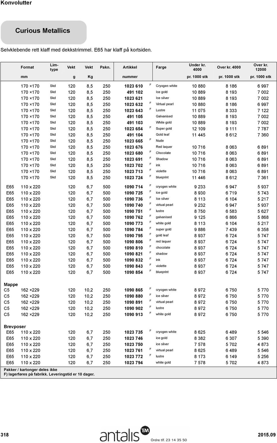 170 170 Skd 120 8,5 250 1023 610 Cryogen white 10 880 8 186 6 997 170 170 Skd 120 8,5 250 491 102 Ice gold 10 889 8 193 7 002 170 170 Skd 120 8,5 250 1023 621 Ice silver 10 889 8 193 7 002 170 170