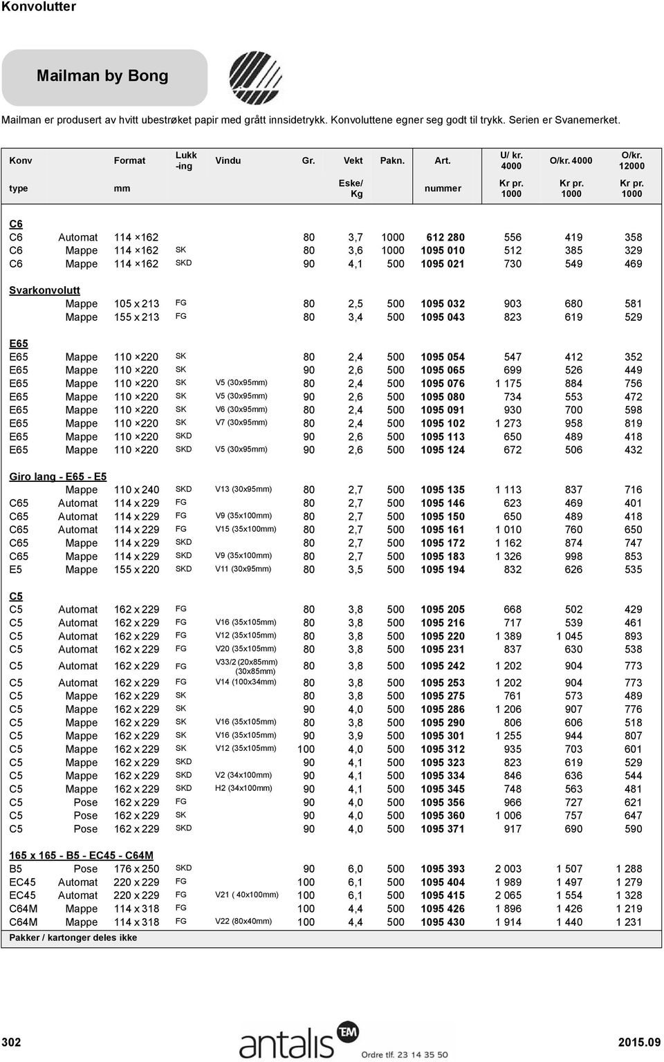 105 x 213 G 80 2,5 500 1095 032 903 680 581 Mappe 155 x 213 G 80 3,4 500 1095 043 823 619 529 E65 E65 Mappe 110 220 SK 80 2,4 500 1095 054 547 412 352 E65 Mappe 110 220 SK 90 2,6 500 1095 065 699 526