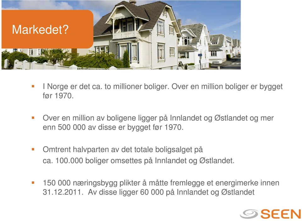 Omtrent halvparten av det totale boligsalget på ca. 100.000 boliger omsettes på Innlandet og Østlandet.