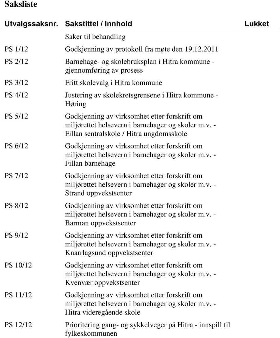 2011 PS 2/12 Barnehage- og skolebruksplan i Hitra kommune - gjennomføring av prosess PS 3/12 Fritt skolevalg i Hitra kommune PS 4/12 Justering av skolekretsgrensene i Hitra kommune - Høring PS 5/12