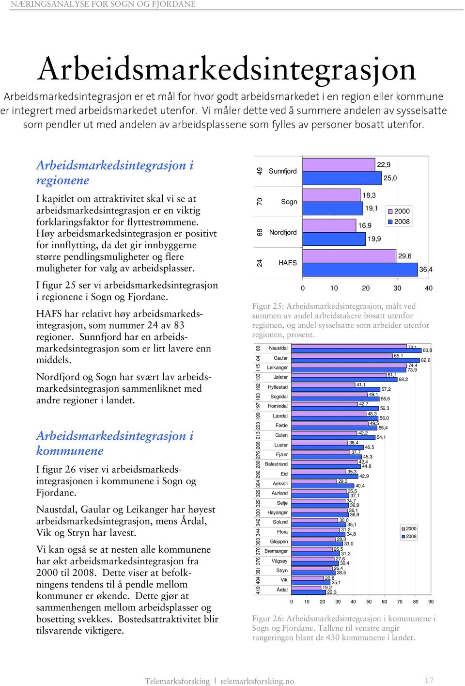 Arbeidsmarkedsintegrasjon i regionene I kapitlet om attraktivitet skal vi se at arbeidsmarkedsintegrasjon er en viktig forklaringsfaktor for flyttestrømmene.