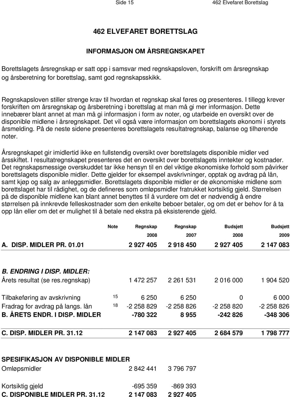 I tillegg krever forskriften om årsregnskap og årsberetning i borettslag at man må gi mer informasjon.