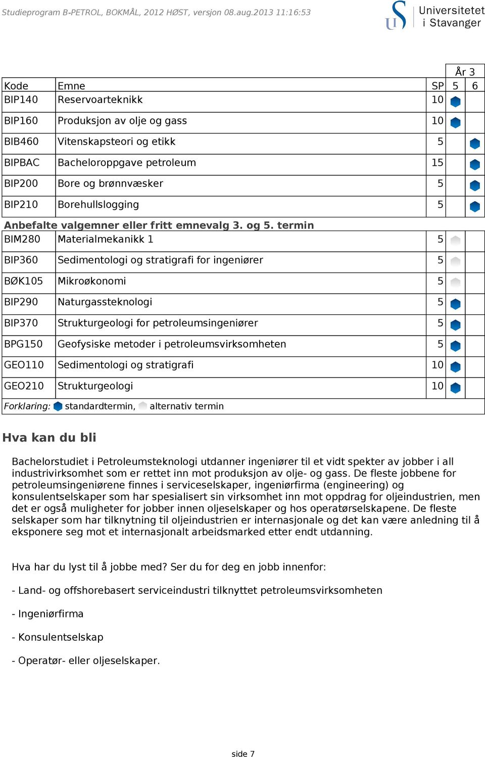 BIP210 Borehullslogging 5 Anbefalte valgemner eller fritt emnevalg 3. og 5.