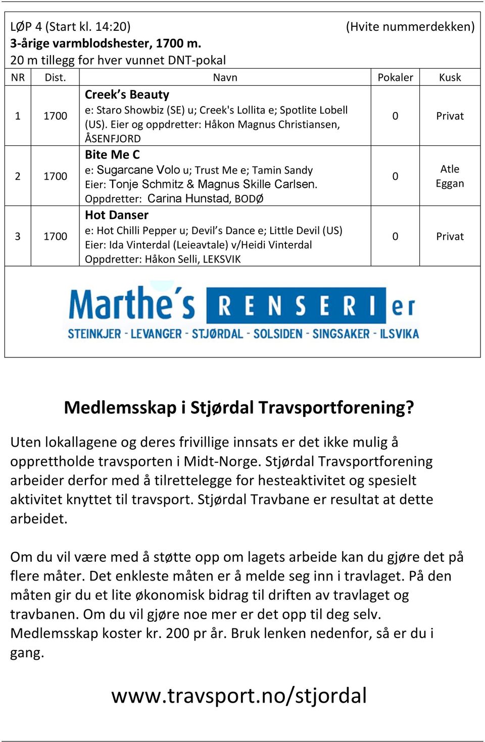 Eierogoppdretter:HåkonMagnusChristiansen, ÅSENFJORD BiteMeC e:sugarcane Volou;TrustMee;TaminSandy Eier:Tonje Schmitz & Magnus Skille Carlsen.