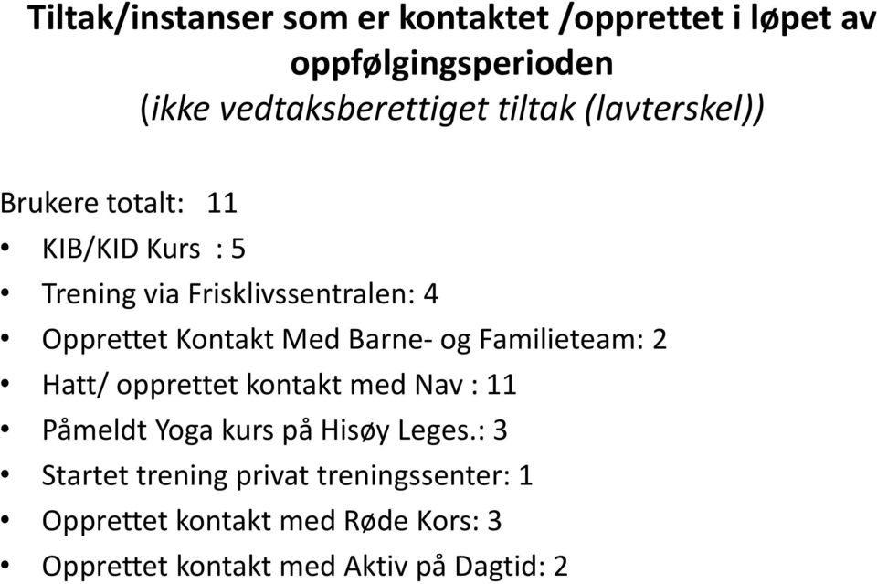 Barne- og Familieteam: 2 Hatt/ opprettet kontakt med Nav : 11 Påmeldt Yoga kurs på Hisøy Leges.