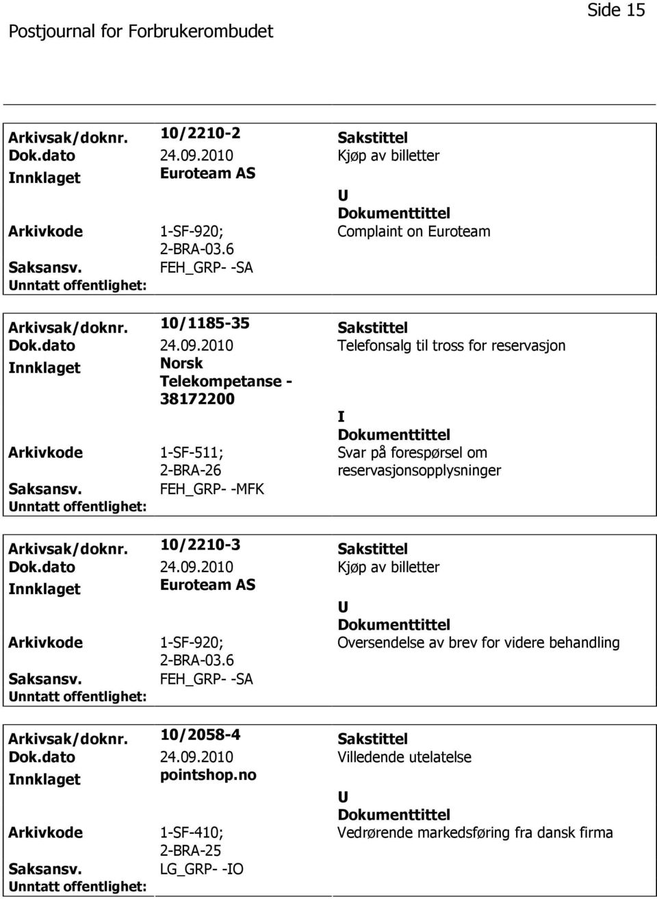 2010 Telefonsalg til tross for reservasjon nnklaget Norsk Telekompetanse - 38172200 2-BRA-26 Svar på forespørsel om reservasjonsopplysninger FEH_GRP- -MFK Arkivsak/doknr.