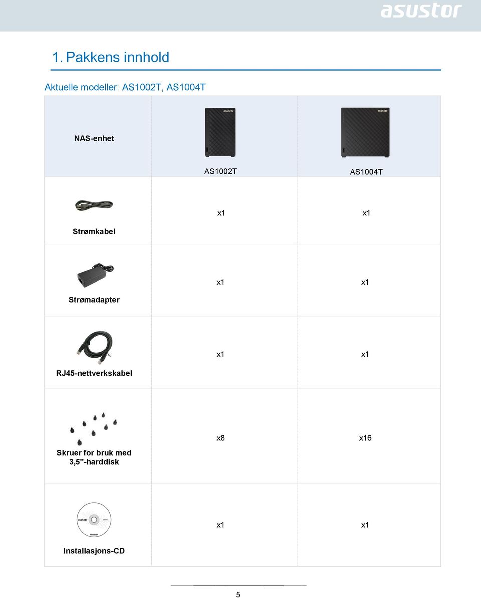 x1 x1 Strømadapter x1 x1 RJ45-nettverkskabel Skruer