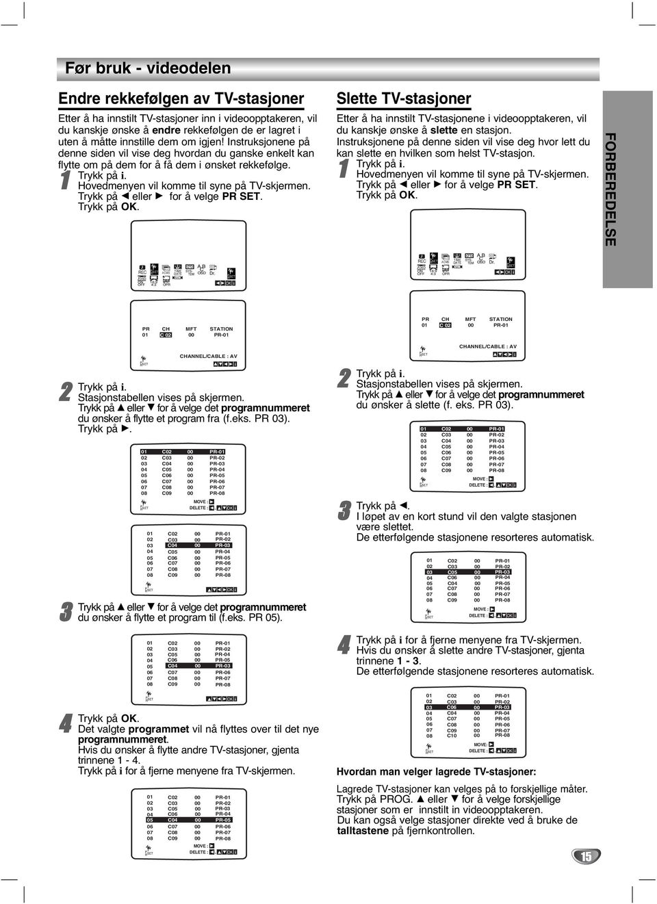 Trykk på F eller G for å velge PR SET. Trykk på OK. Slette TV-stasjoner Etter å ha nnstlt TV-stasjonene vdeoopptakeren, vl du kanskje ønske å slette en stasjon.