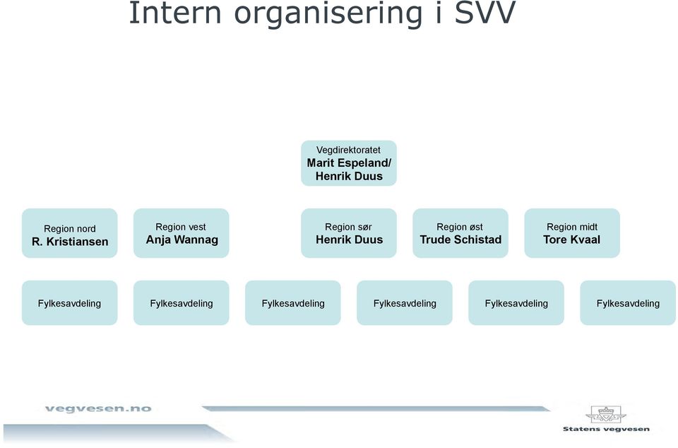 Kristiansen Region vest Anja Wannag Region sør Henrik Duus Region øst
