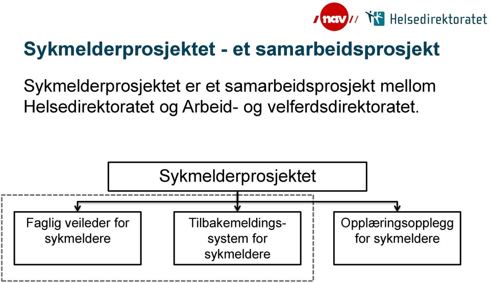 velferdsdirektoratet.