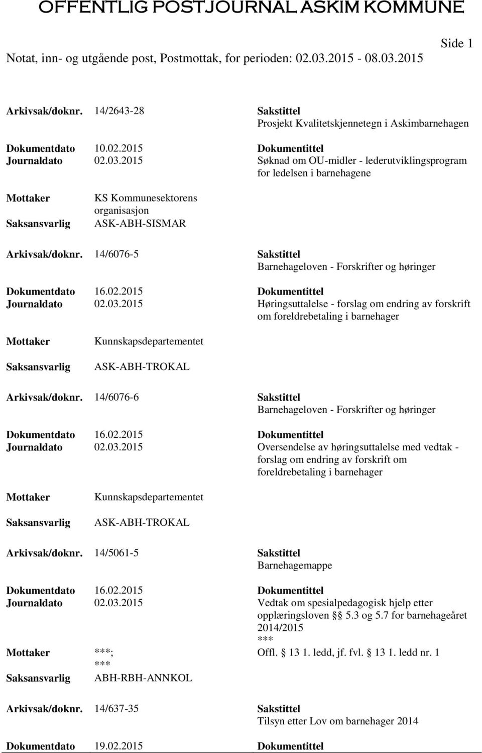 14/6076-5 Sakstittel Barnehageloven - Forskrifter og høringer Dokumentdato 16.02.2015 Dokumentittel Journaldato 02.03.