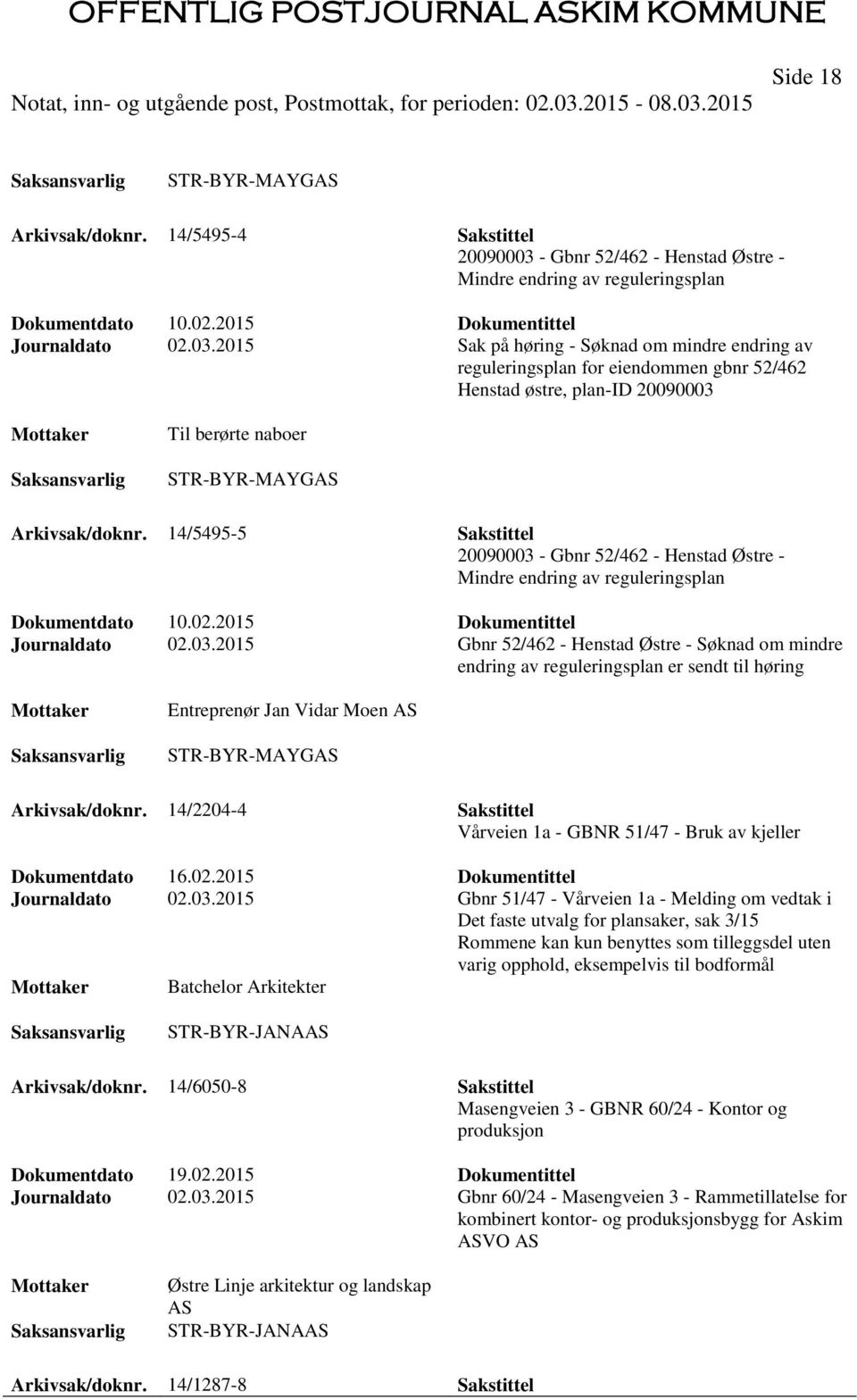 2015 Sak på høring - Søknad om mindre endring av reguleringsplan for eiendommen gbnr 52/462 Henstad østre, plan-id 20090003 Til berørte naboer STR-BYR-MAYGAS Arkivsak/doknr.