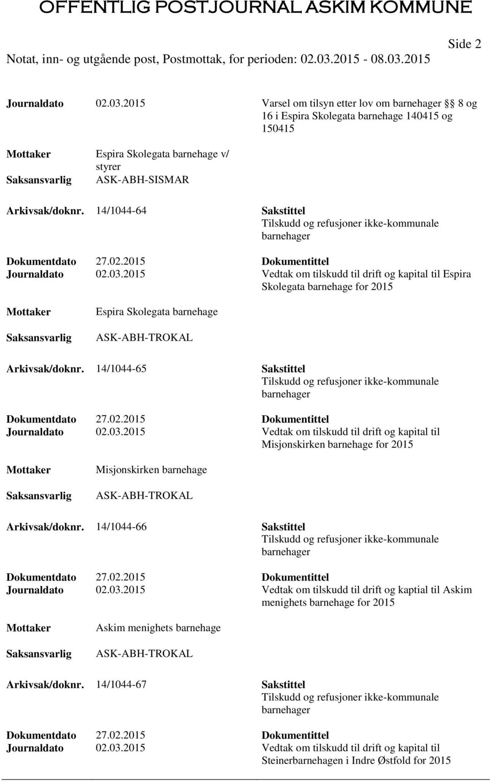 2015 Vedtak om tilskudd til drift og kapital til Espira Skolegata barnehage for 2015 Espira Skolegata barnehage ASK-ABH-TROKAL Arkivsak/doknr.