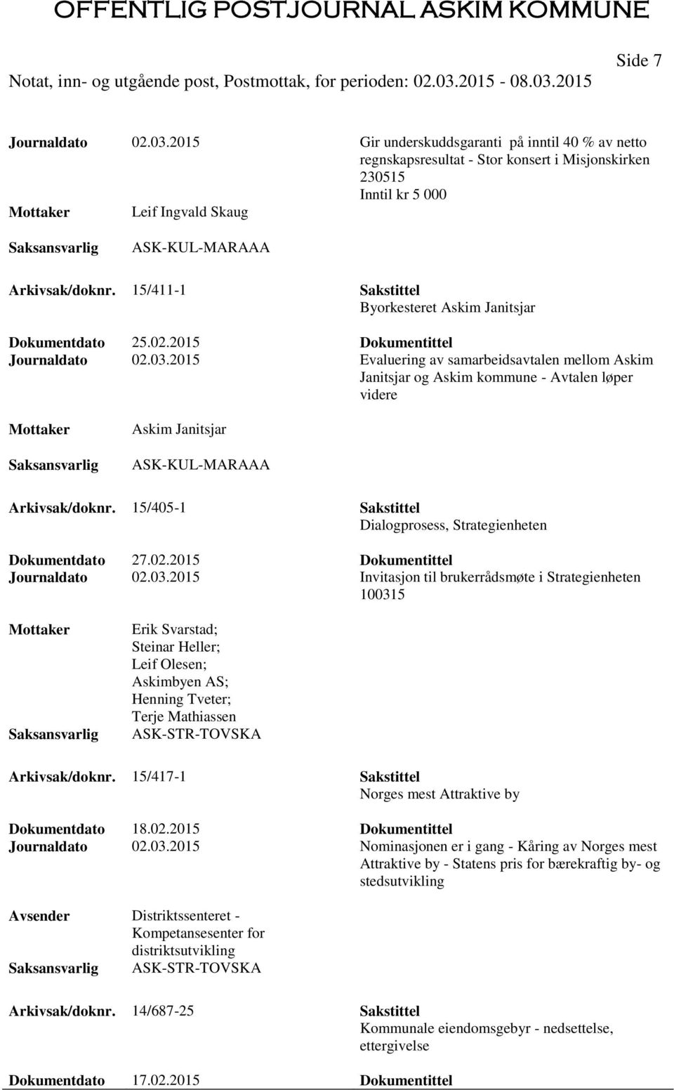 2015 Evaluering av samarbeidsavtalen mellom Askim Janitsjar og Askim kommune - Avtalen løper videre Askim Janitsjar ASK-KUL-MARAAA Arkivsak/doknr.