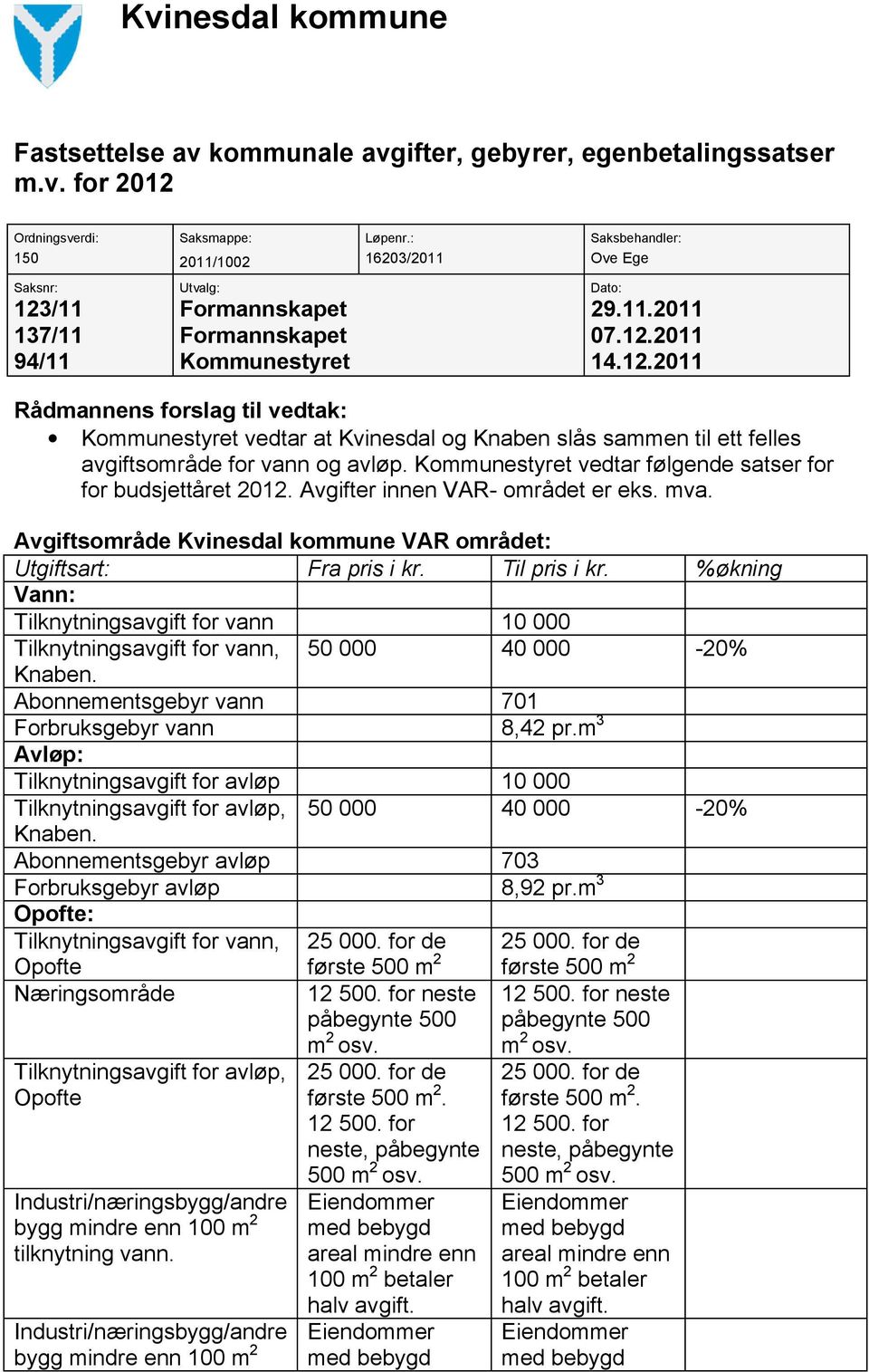 /11 Formannskapet 29.11.2011 137/11 Formannskapet 07.12.2011 94/11 Kommunestyret 14.12.2011 Rådmannens forslag til vedtak: Kommunestyret vedtar at Kvinesdal og Knaben slås sammen til ett felles avgiftsområde for vann og avløp.