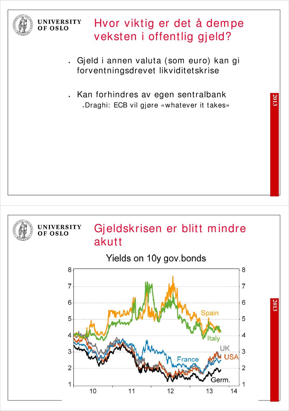 likviditetskrise Kan forhindres av egen sentralbank Draghi: