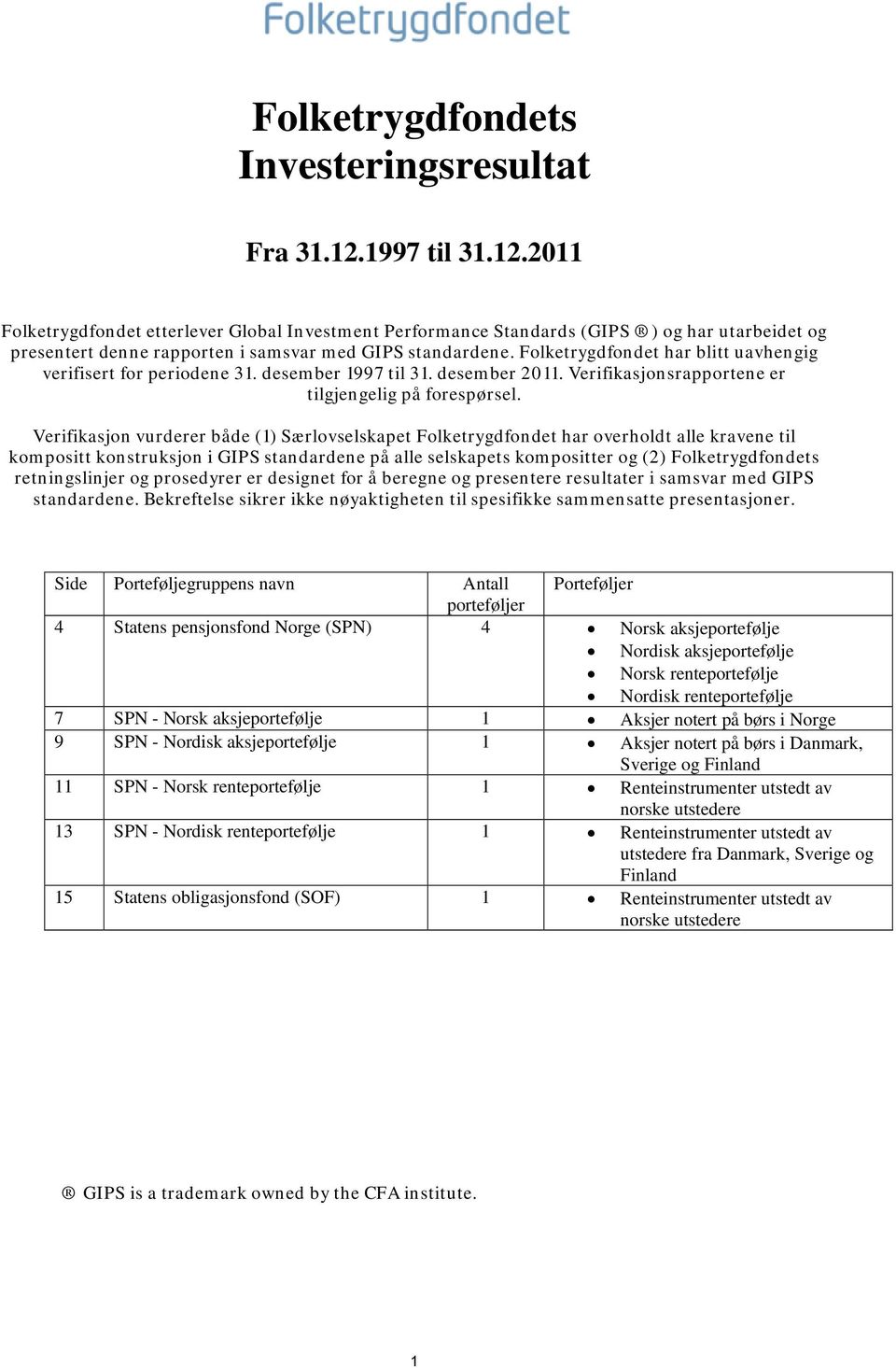 Folketrygdfondet har blitt uavhengig verifisert for periodene 31. desember 1997 til 31. desember 2011. Verifikasjonsrapportene er tilgjengelig på forespørsel.