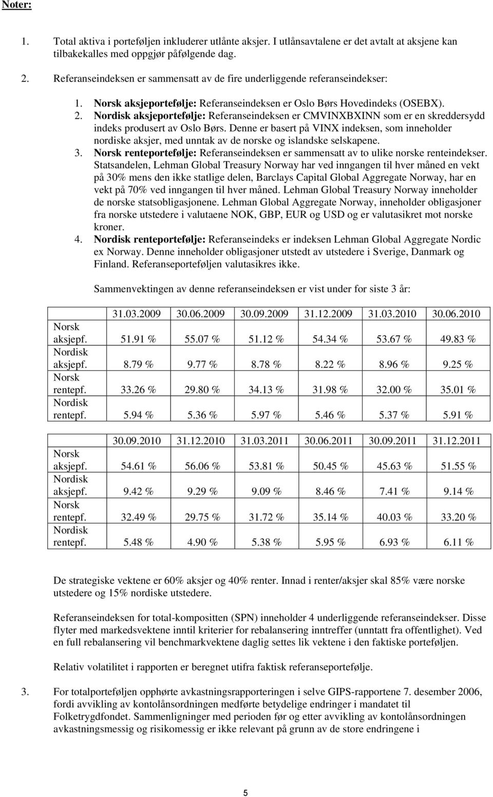 Nordisk aksjeportefølje: Referanseindeksen er CMVINXBXINN som er en skreddersydd indeks produsert av Oslo Børs.