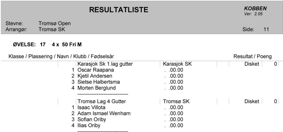 .00.00 4 Morten Berglund..00.00 Tromsø Lag 4 Gutter Disket 0 1 Isaac Villota.