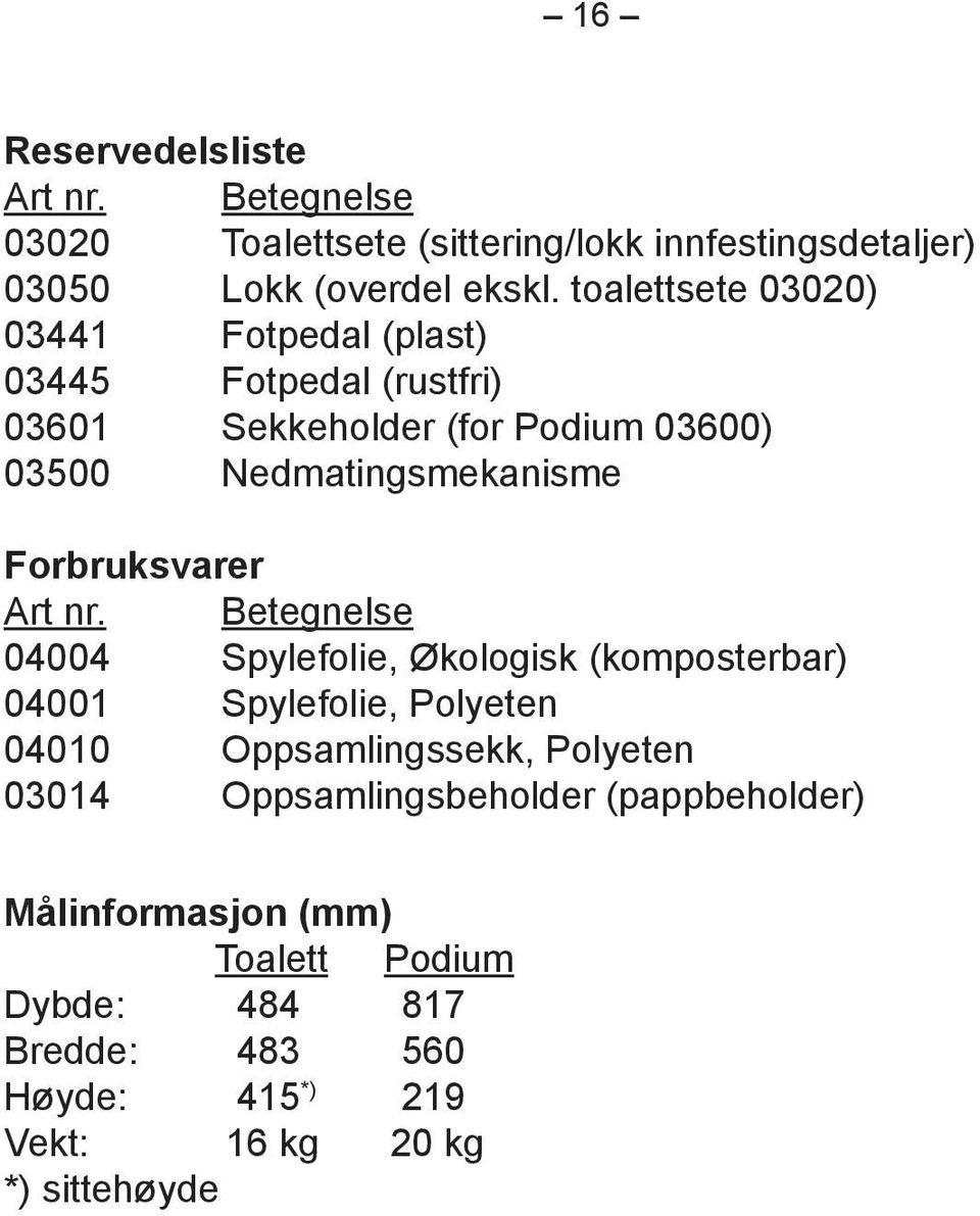 Forbruksvarer Art nr.