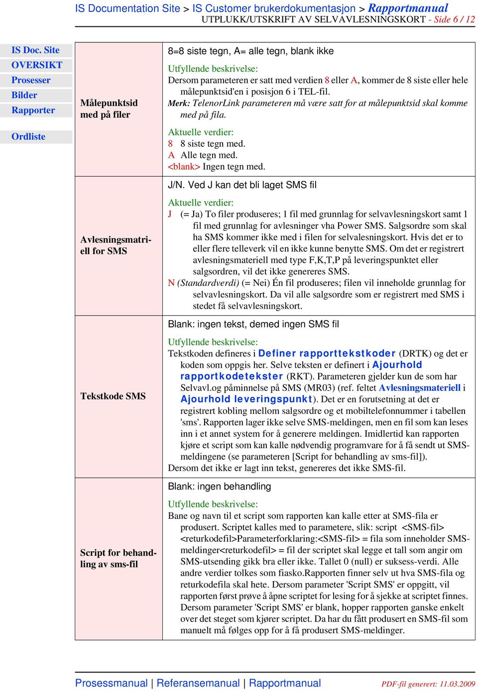 <blank> Ingn tgn md. J/N. Vd J kan dt bli lagt SMS fil J (= Ja) To filr produsrs; 1 fil md grunnlag for slvavlsningskort samt 1 fil md grunnlag for avlsningr vha Powr SMS.