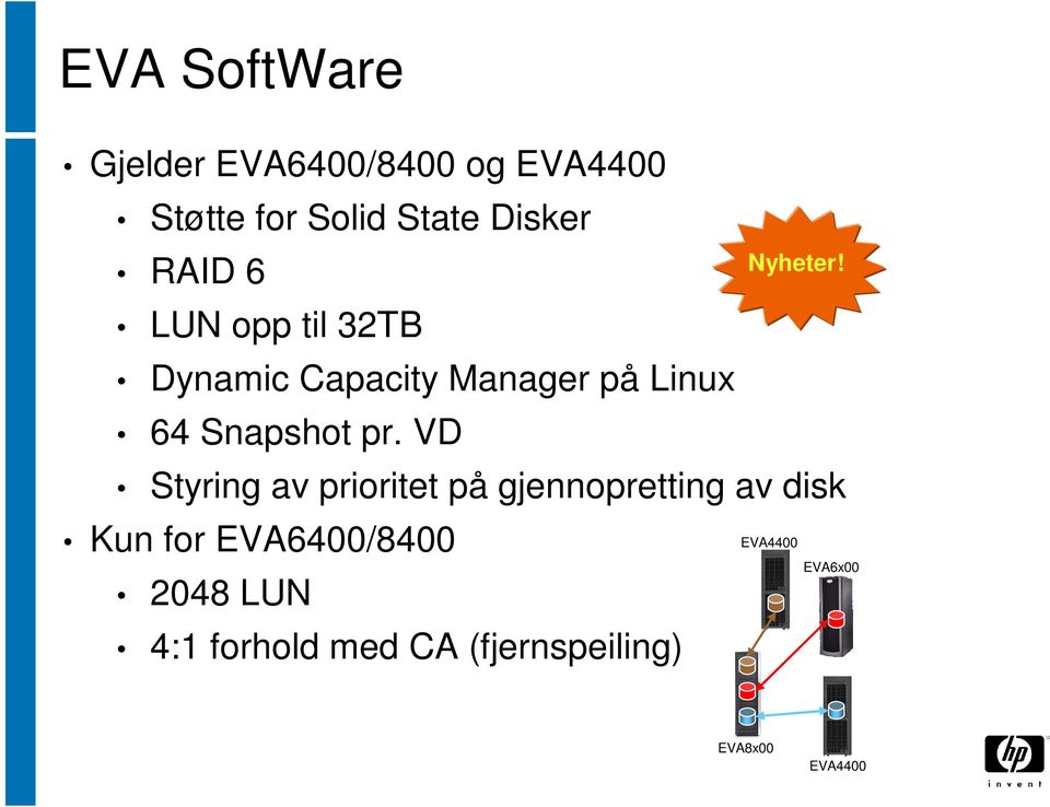 VD Styring av prioritet på gjennopretting av disk Kun for EVA6400/8400 2048