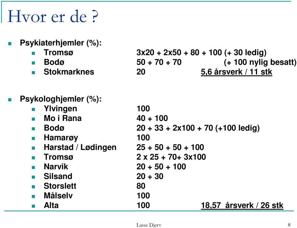 Stokmarknes 20 5,6 årsverk / 11 stk Psykologhjemler (%): Ylvingen 100 Mo i Rana 40 + 100 Bodø 20 + 33 +
