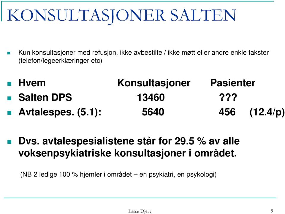 ?? Avtalespes. (5.1): 5640 456 (12.4/p) Dvs. avtalespesialistene står for 29.