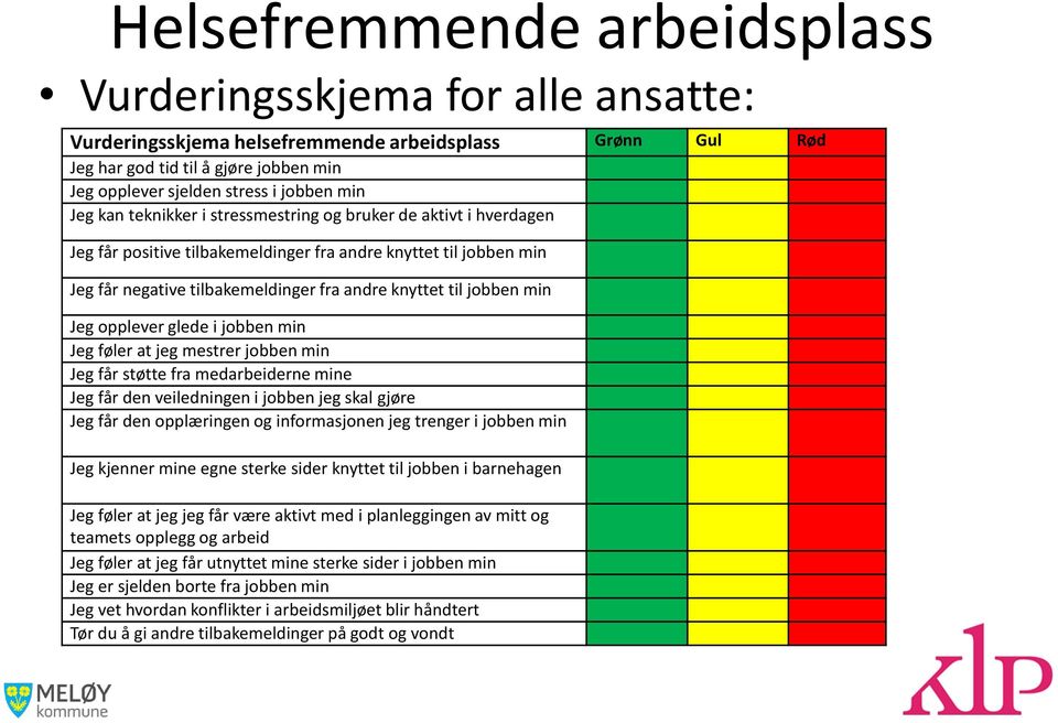 i jobben min Jeg føler at jeg mestrer jobben min Jeg får støtte fra medarbeiderne mine Jeg får den veiledningen i jobben jeg skal gjøre Jeg får den opplæringen og informasjonen jeg trenger i jobben