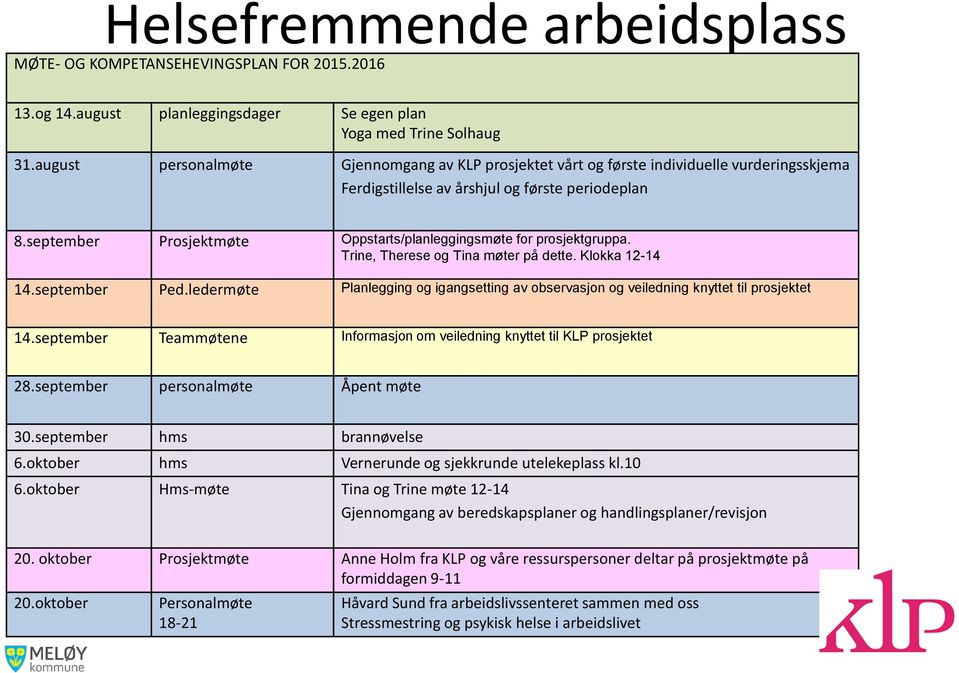 Pedledermøte Planlegging og igangsetting av observasjon og veiledning knyttet til prosjektet 14september Teammøtene Informasjon om veiledning knyttet til KLP prosjektet 28september personalmøte Åpent