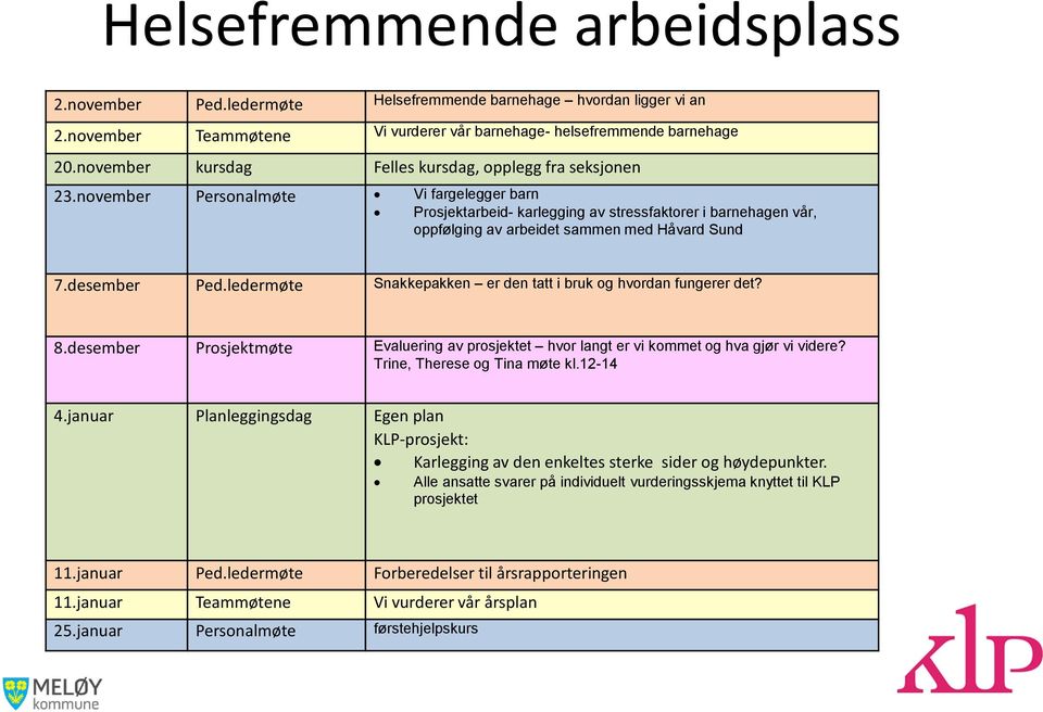 tatt i bruk og hvordan fungerer det? 8desember Prosjektmøte Evaluering av prosjektet hvor langt er vi kommet og hva gjør vi videre?