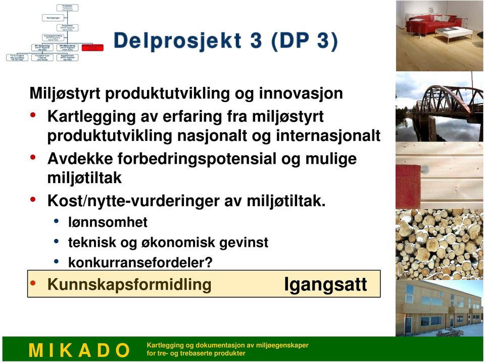Treteknisk Jarle Svanæs Delprosjekt 3 (DP 3) Miljøstyrt produktutvikling og innovasjon Kartlegging av erfaring fra miljøstyrt produktutvikling nasjonalt og internasjonalt