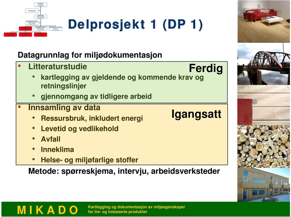 Svanæs Delprosjekt 1 (DP 1) Datagrunnlag for miljødokumentasjon Litteraturstudie kartlegging av gjeldende og kommende krav og retningslinjer gjennomgang av tidligere arbeid