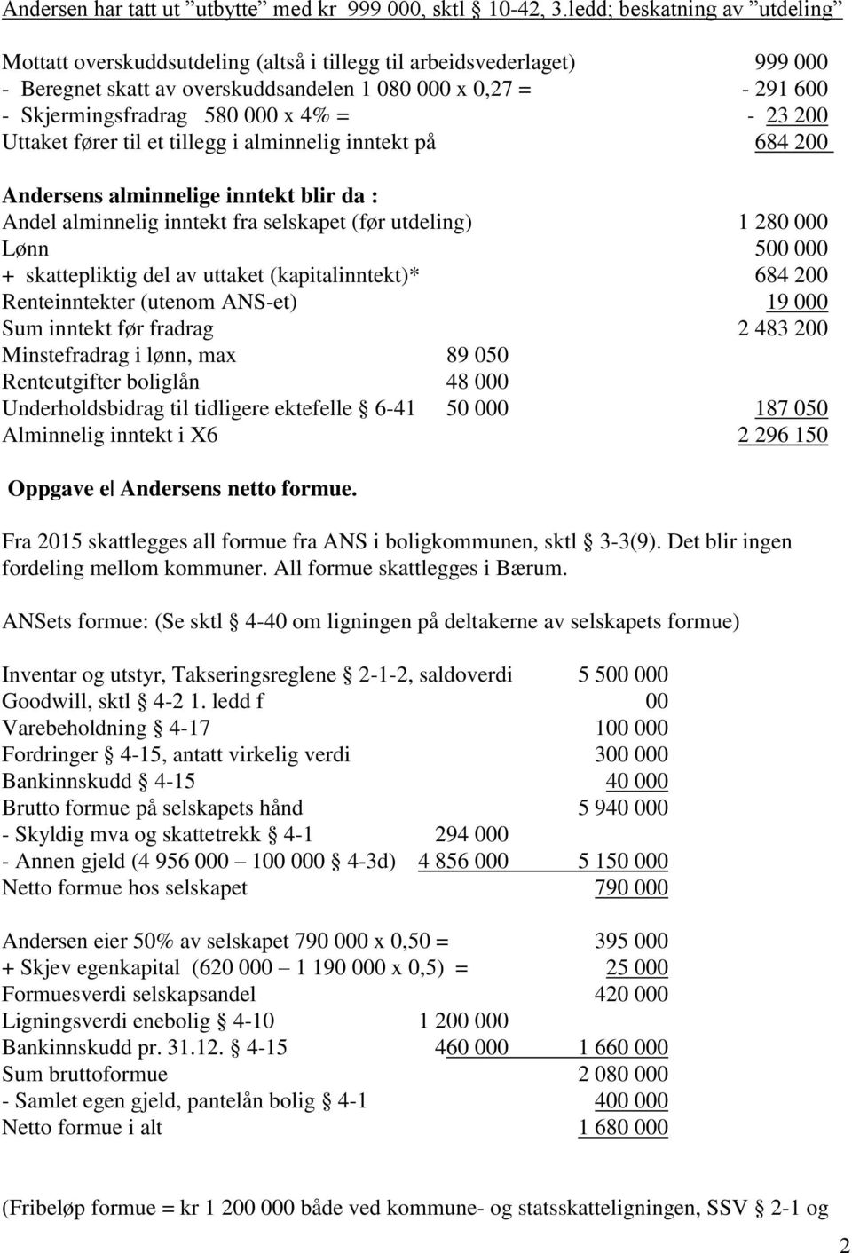 x 4% = - 23 200 Uttaket fører til et tillegg i alminnelig inntekt på 684 200 Andersens alminnelige inntekt blir da : Andel alminnelig inntekt fra selskapet (før utdeling) 1 280 000 Lønn 500 000 +