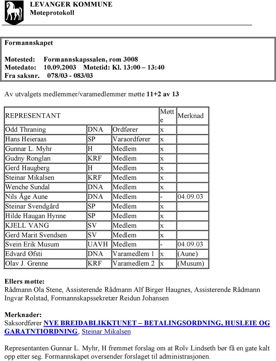 Myhr H Medlem x Gudny Ronglan KRF Medlem x Gerd Haugberg H Medlem x Steinar Mikalsen KRF Medlem x Wenche Sundal DNA Medlem x Nils Åge Aune DNA Medlem - 04.09.