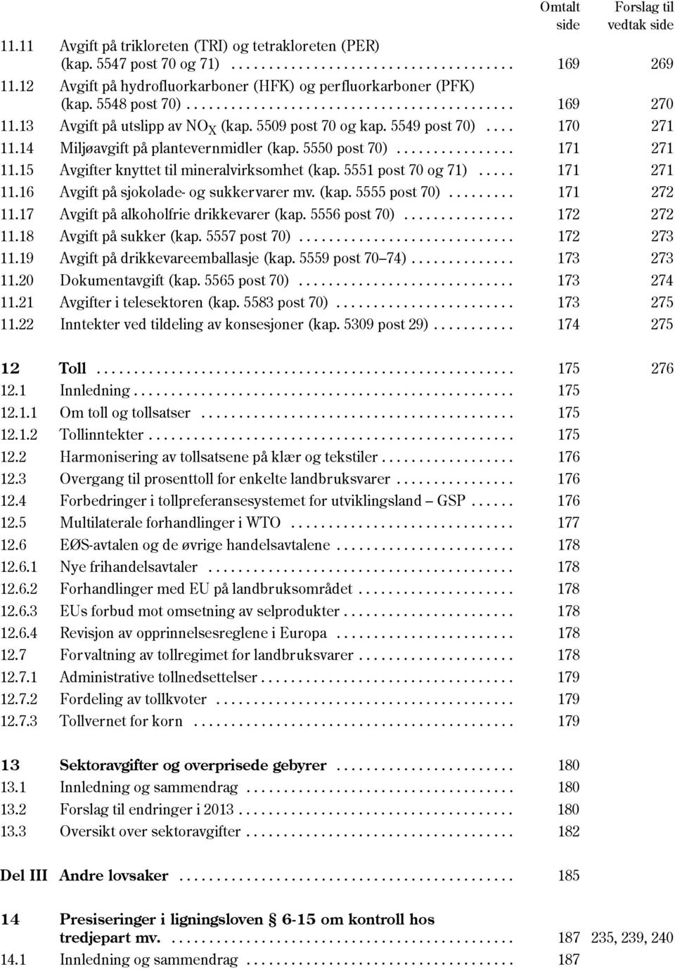 5549 post 70).... 170 271 11.14 Miljøavgift på plantevernmidler (kap. 5550 post 70)................ 171 271 11.15 Avgifter knyttet til mineralvirksomhet (kap. 5551 post 70 og 71)..... 171 271 11.16 Avgift på sjokolade- og sukkervarer mv.