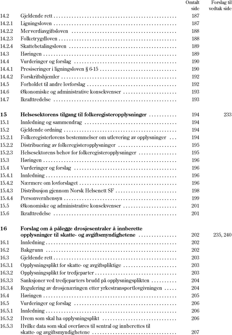 ....................................... 190 14.4.1 Presiseringer i ligningsloven 6-15.............................. 190 14.4.2 Forskriftshjemler............................................. 192 14.