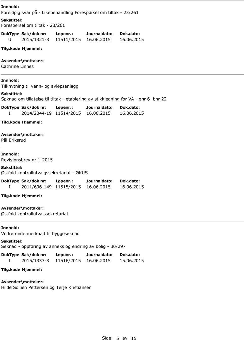 Revisjonsbrev nr 1-2015 Østfold kontrollutvalgssekretariat - ØKS 2011/606-149 11515/2015 Østfold kontrollutvalssekretariat Vedrørende merknad til