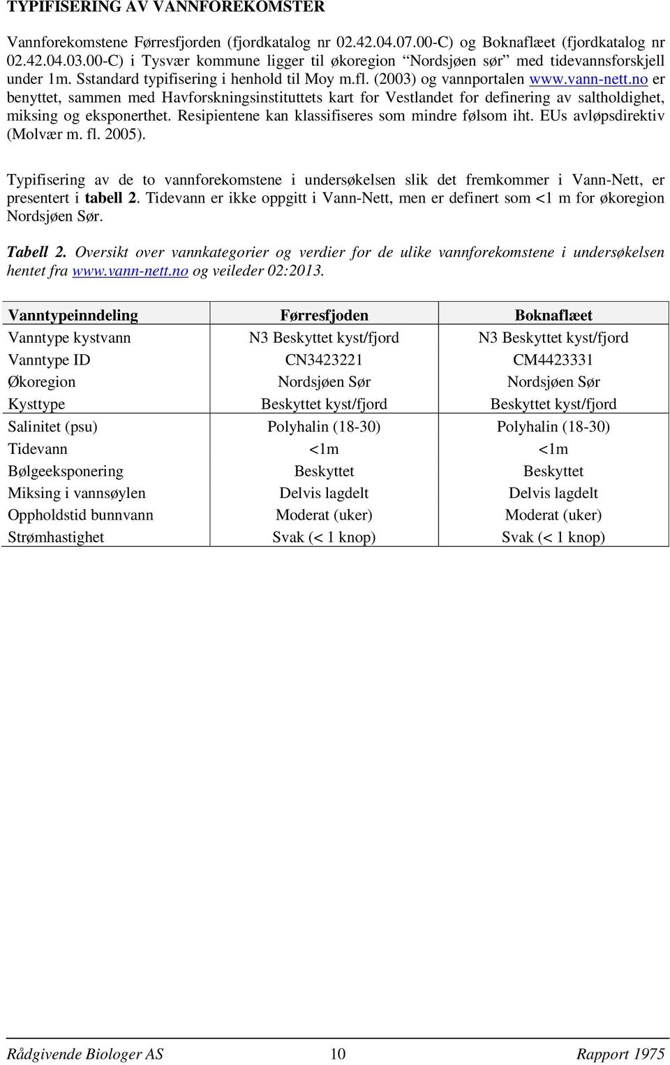 no er benyttet, sammen med Havforskningsinstituttets kart for Vestlandet for definering av saltholdighet, miksing og eksponerthet. Resipientene kan klassifiseres som mindre følsom iht.