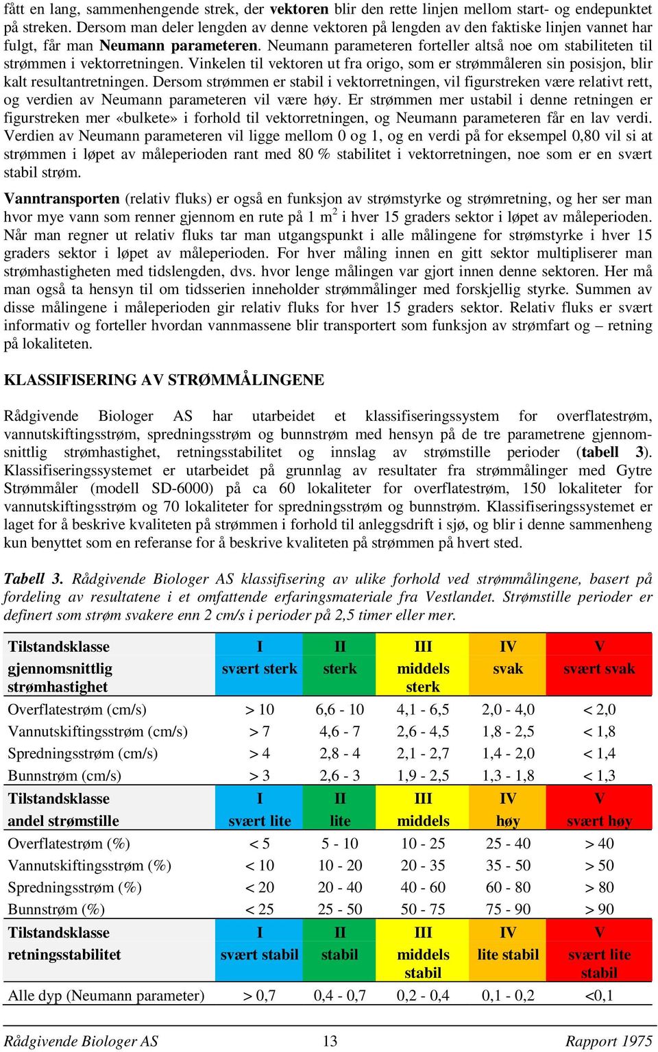 Neumann parameteren forteller altså noe om stabiliteten til strømmen i vektorretningen. Vinkelen til vektoren ut fra origo, som er strømmåleren sin posisjon, blir kalt resultantretningen.