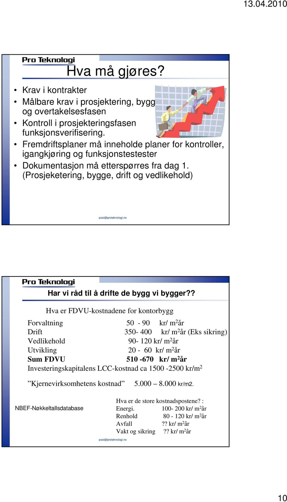 (Prosjeketering, bygge, drift og vedlikehold) Har vi råd til å drifte de bygg vi bygger?