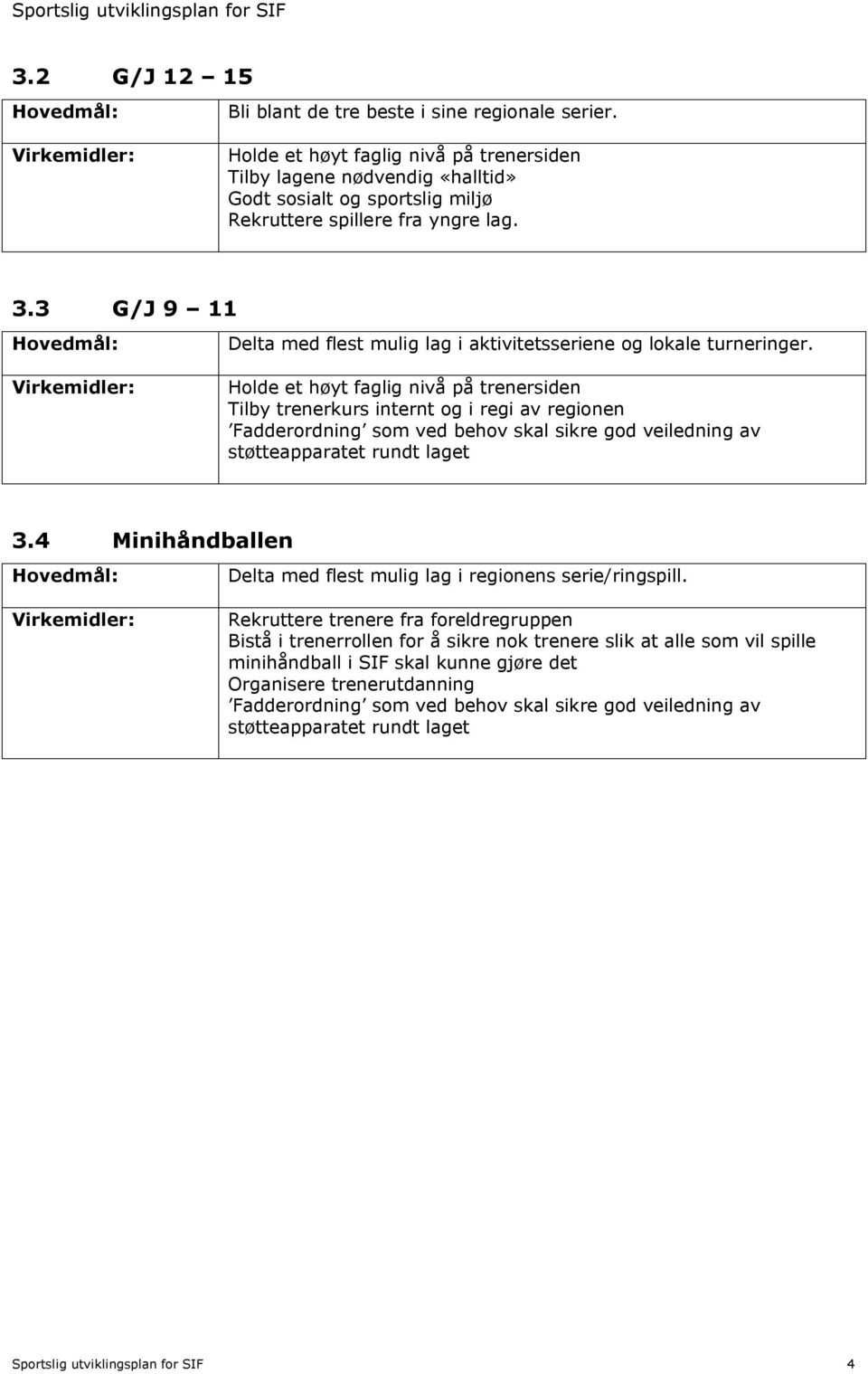 3 G/J 9 11 Hovedmål: Virkemidler: Delta med flest mulig lag i aktivitetsseriene og lokale turneringer.