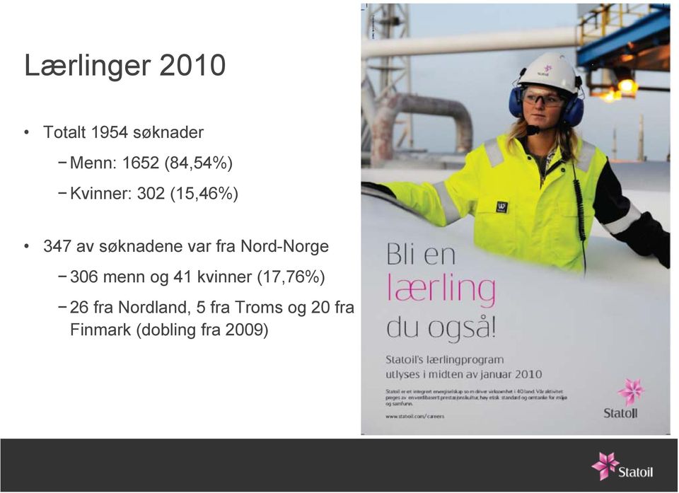 fra Nord-Norge 306 menn og 41 kvinner (17,76%) 26