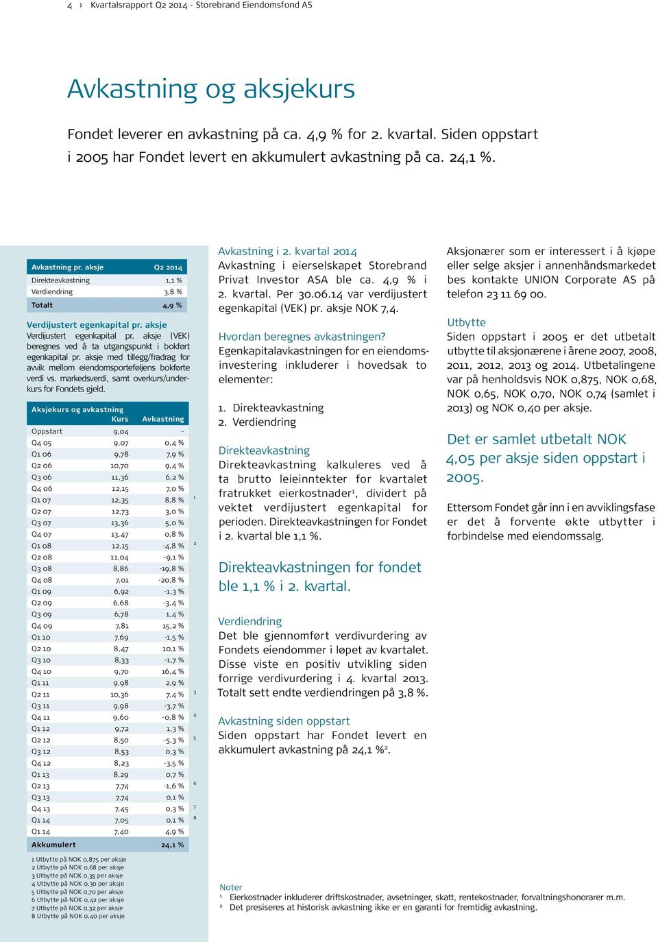 aksje Verdijustert egenkapital pr. aksje (VEK) beregnes ved å ta utgangspunkt i bokført egenkapital pr. aksje med tillegg/fradrag for avvik mellom eiendomsporteføljens bokførte verdi vs.